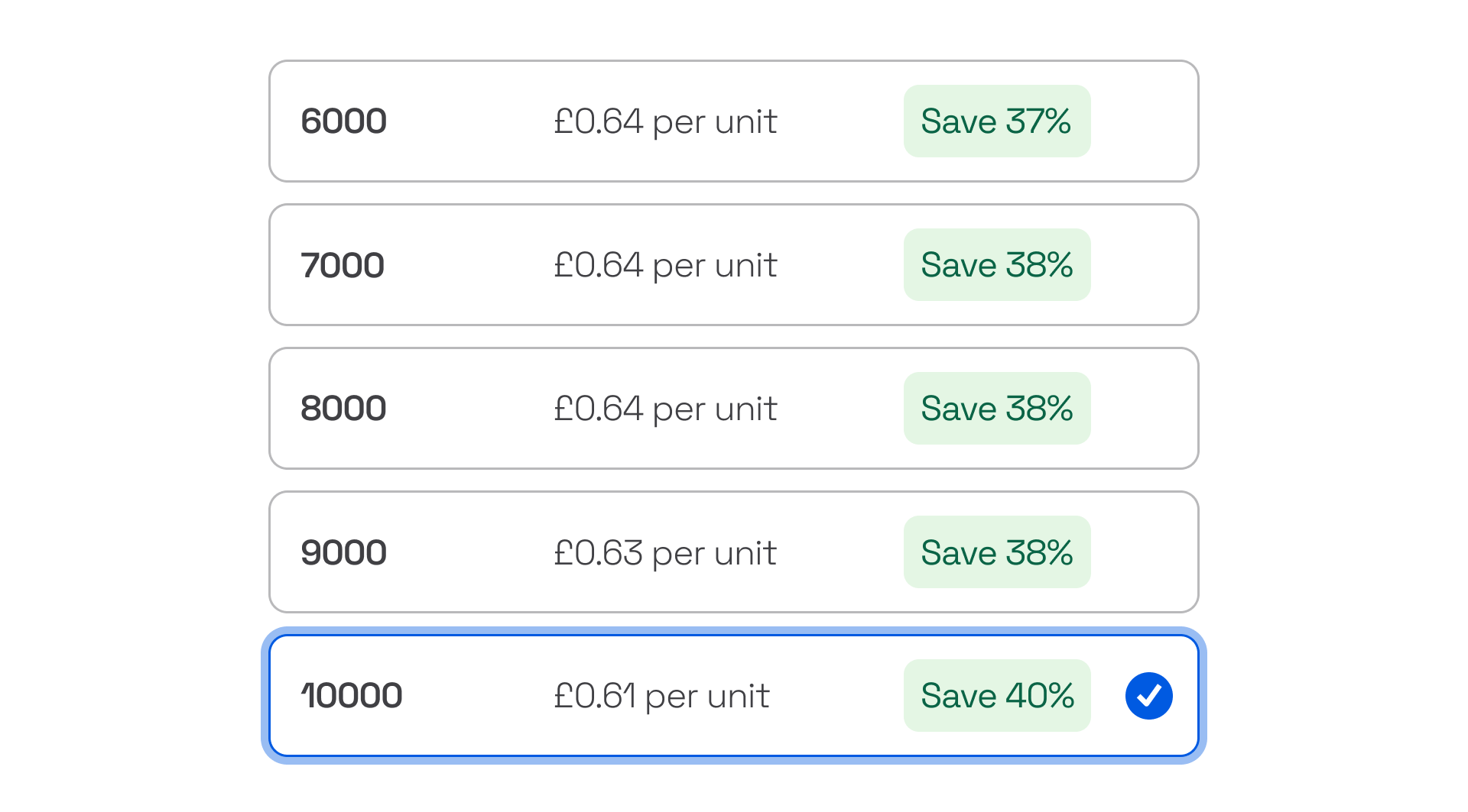 Ordering larger quantities will reduce unit costs
